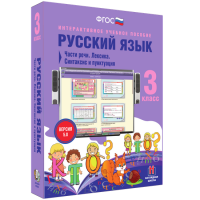 Русский язык 3 класс. Части речи. Лексика. Синтаксис и пунктуация - «globural.ru» - Саранск