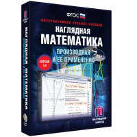 Наглядная математика. Производная и её применение - «globural.ru» - Саранск