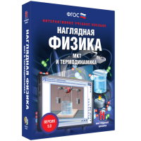 Наглядная физика. МКТ и термодинамика - «globural.ru» - Саранск