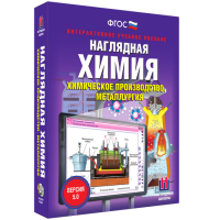 Наглядная химия. Химическое производство. Металлургия - «globural.ru» - Саранск