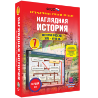 Наглядная история. История России XVII - XVIII веков. 7 класс - «globural.ru» - Саранск