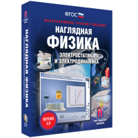 Наглядная физика. Электростатика и электродинамика - «globural.ru» - Саранск