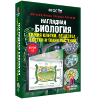 Наглядная биология. Химия клетки. Вещества, клетки и ткани растений - «globural.ru» - Саранск