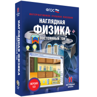 Наглядная физика. Постоянный ток - «globural.ru» - Саранск