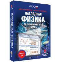 Наглядная физика. Электромагнитные волны - «globural.ru» - Саранск