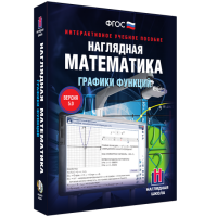Наглядная математика. Графики функций - «globural.ru» - Саранск