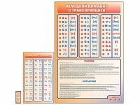 Интерактивный стенд "Немецкий алфавит с транскрипцией" с сенсорным пультом управления и планшетом со шрифтом Брайля - «globural.ru» - Саранск