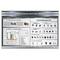 Электрифицированный стенд "Электромагнитное реле" - «globural.ru» - Саранск