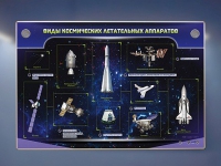 Интерактивный электрифицированный стенд "Виды космических летательных аппаратов" - «globural.ru» - Саранск