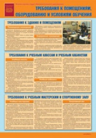 Комплект плакатов "Уголок по охране труда и технике безопасности в образовательном учреждении" - «globural.ru» - Саранск