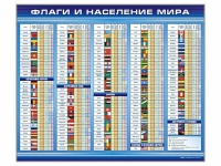 Стенд "Флаги и население мира" (вариант 1) - «globural.ru» - Саранск