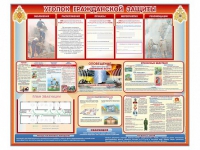 Стенд-уголок "Уголок гражданской защиты" - «globural.ru» - Саранск