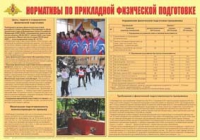 Плакат "Нормативы по прикладной физической подготовке" - «globural.ru» - Саранск