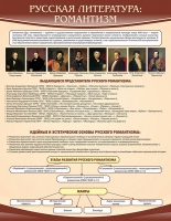 Стенд "Романтизм" - «globural.ru» - Саранск