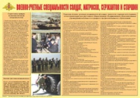 Плакат "Военно-учетные специальности солдат, матросов, сержантов и старшин" - «globural.ru» - Саранск