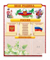 Стенд "Наша родина Россия" - «globural.ru» - Саранск