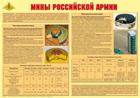 Плакат "Мины Российской армии" - «globural.ru» - Саранск