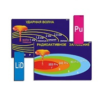 Модель-аппликация "Ядерное оружие" (ламинированная) - «globural.ru» - Саранск