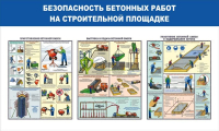 Стенд "Безопасность бетонных работ на стройплощадке" - «globural.ru» - Саранск