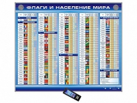 Интерактивный стенд "Флаги и население мира" адаптивный, с сенсорным пультом управления и планшетом со шрифтом Брайля (география) - «globural.ru» - Саранск