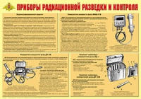 Плакат "Приборы радиационной разведки и контроля" - «globural.ru» - Саранск