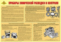 Плакат "Приборы химической разведки и контроля" - «globural.ru» - Саранск