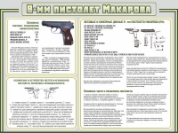 Стенд "Пистолет Макарова" - «globural.ru» - Саранск