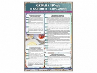 Стенд "Охрана труда в кабинете технологии" - «globural.ru» - Саранск