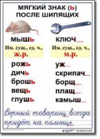  Русский язык. 3 класс. Комплект таблиц по русскому языку для начальной школы. Учебно наглядные пособия - «globural.ru» - Саранск