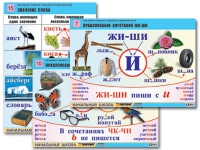 Комплект таблиц для начальной школы "Обучение грамоте. Письмо и развитие речи" - «globural.ru» - Саранск