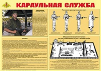 Плакат "Караульная служба" - «globural.ru» - Саранск