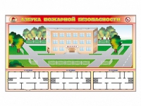 Доска магнитно-маркерная панорамная "Азбука пожарной безопасности" + комплект тематических магнитов + магнитно-маркерные фрагменты этажей - «globural.ru» - Саранск