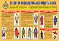 Плакат "Средства индивидуальной защиты кожи" - «globural.ru» - Саранск