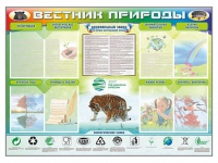 Стенд-уголок "Вестник природы" (вариант 1) - «globural.ru» - Саранск