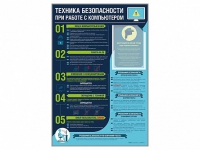 Стенд-уголок "Техника безопасности при работе на компьютере в общеобразовательных учреждениях" - «globural.ru» - Саранск