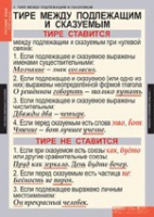 "Русский язык. - 8 класс" (комплект таблиц) - «globural.ru» - Саранск