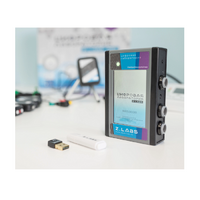 Цифровая лаборатория по нейротехнологии Z.Labs - «globural.ru» - Саранск
