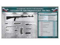 Электрифицированный стенд "Основные части и механизмы автомата Калашникова АК-74М" с полноразмерными, оригинальными макетами деталей и механизмов под стеклом - «globural.ru» - Саранск