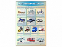 Стенд "Виды транспортных средств" - «globural.ru» - Саранск