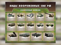 Стенд "Сухопутные войска" - «globural.ru» - Саранск