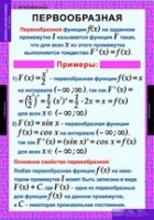Математика. Алгебра и начала анализа 11 класс - «globural.ru» - Саранск