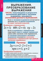 Математика. Алгебра 7 класс (комплект таблиц) - «globural.ru» - Саранск