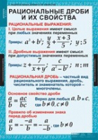 Математика. Алгебра 8 класс (комплект таблиц) - «globural.ru» - Саранск
