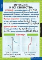 Математика. Алгебра 9 класс (комплект таблиц) - «globural.ru» - Саранск