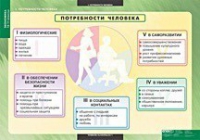 Экономика X - XI класс (комплект таблиц) - «globural.ru» - Саранск