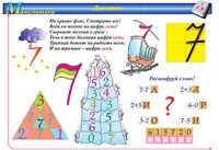Плакаты и таблицы по математике, 1–4 классы - «globural.ru» - Саранск