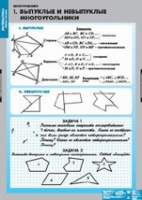 Математика. Многоугольники (комплект плакатов) - «globural.ru» - Саранск