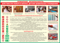Таблица Действия при пожаре в школах, детских дошкольных учреждениях 1000*1400 винил - «globural.ru» - Саранск