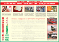 Таблица Действия при пожаре на предприятии	 1000*1400 винил - «globural.ru» - Саранск