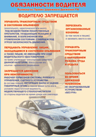 Плакат "Водителю запрещается " 1000*1400 винил - «globural.ru» - Саранск